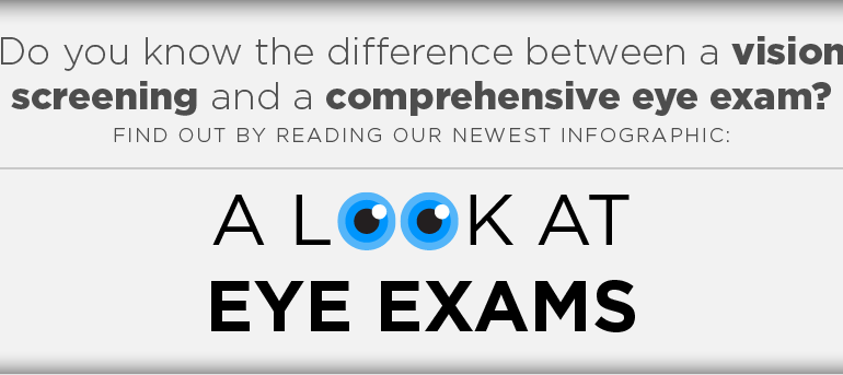 A Look at Eye Exams – Infographic