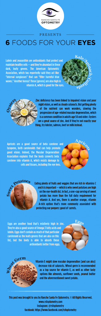 6foods_infographic